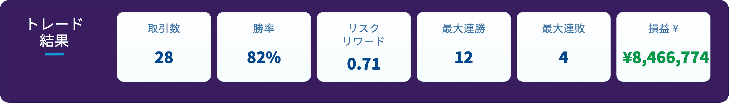 01-overview-トレード結果.png