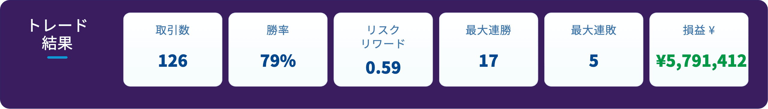 01-overview-トレード結果.png