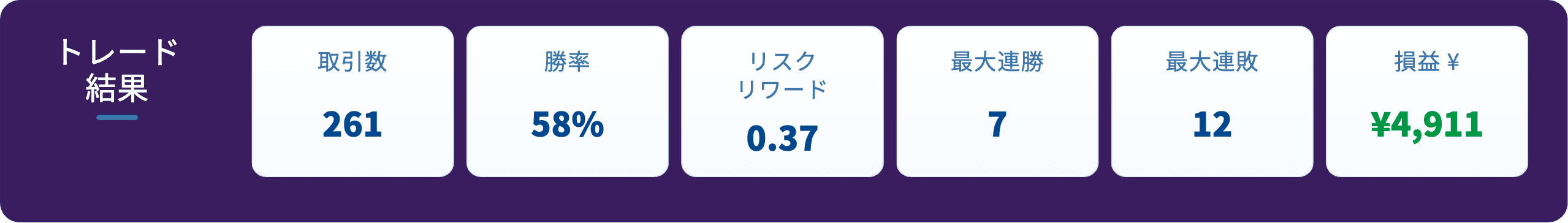 01-overview-トレード結果.png