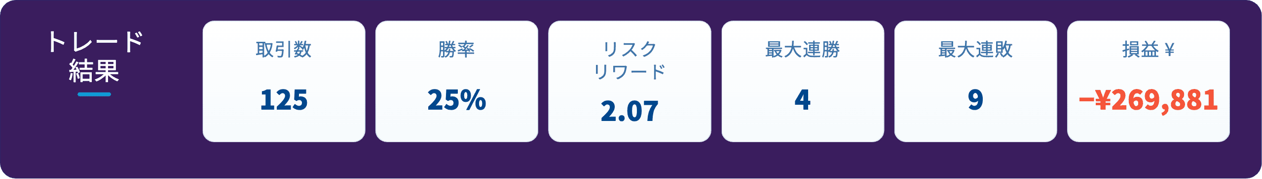 01-overview-トレード結果.png