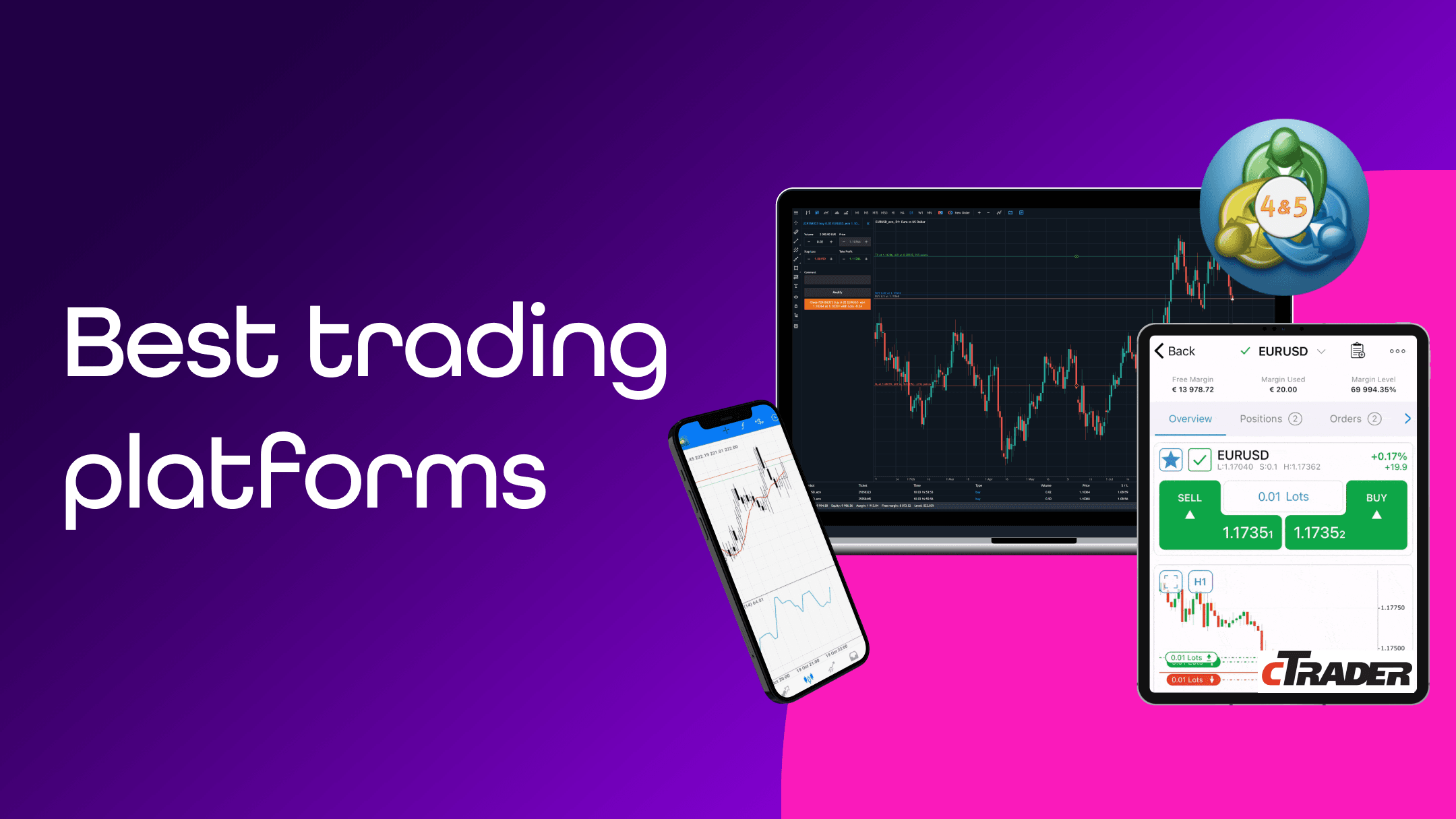 How to choose the best trading platform for forex: A practical guide for beginners