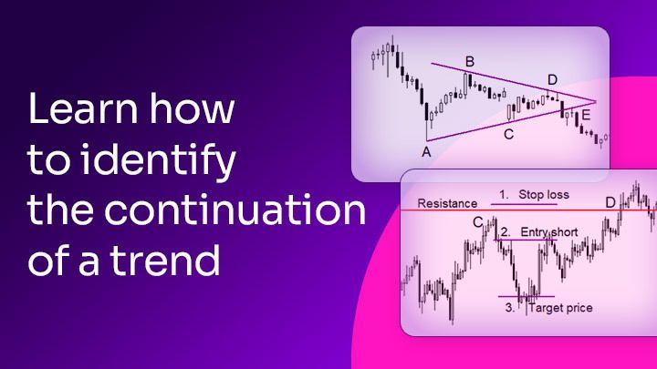 Continuation patterns and how to trade them