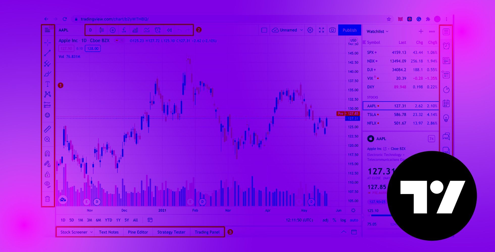 TradingViewとは？使い方やできることを基本から解説