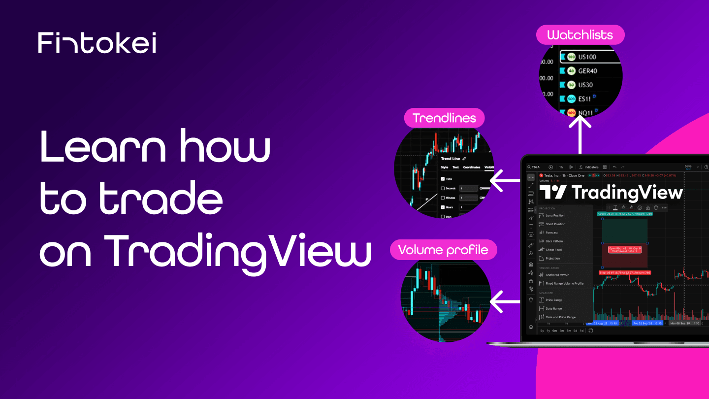 How to use TradingView: A practical guide for beginners
