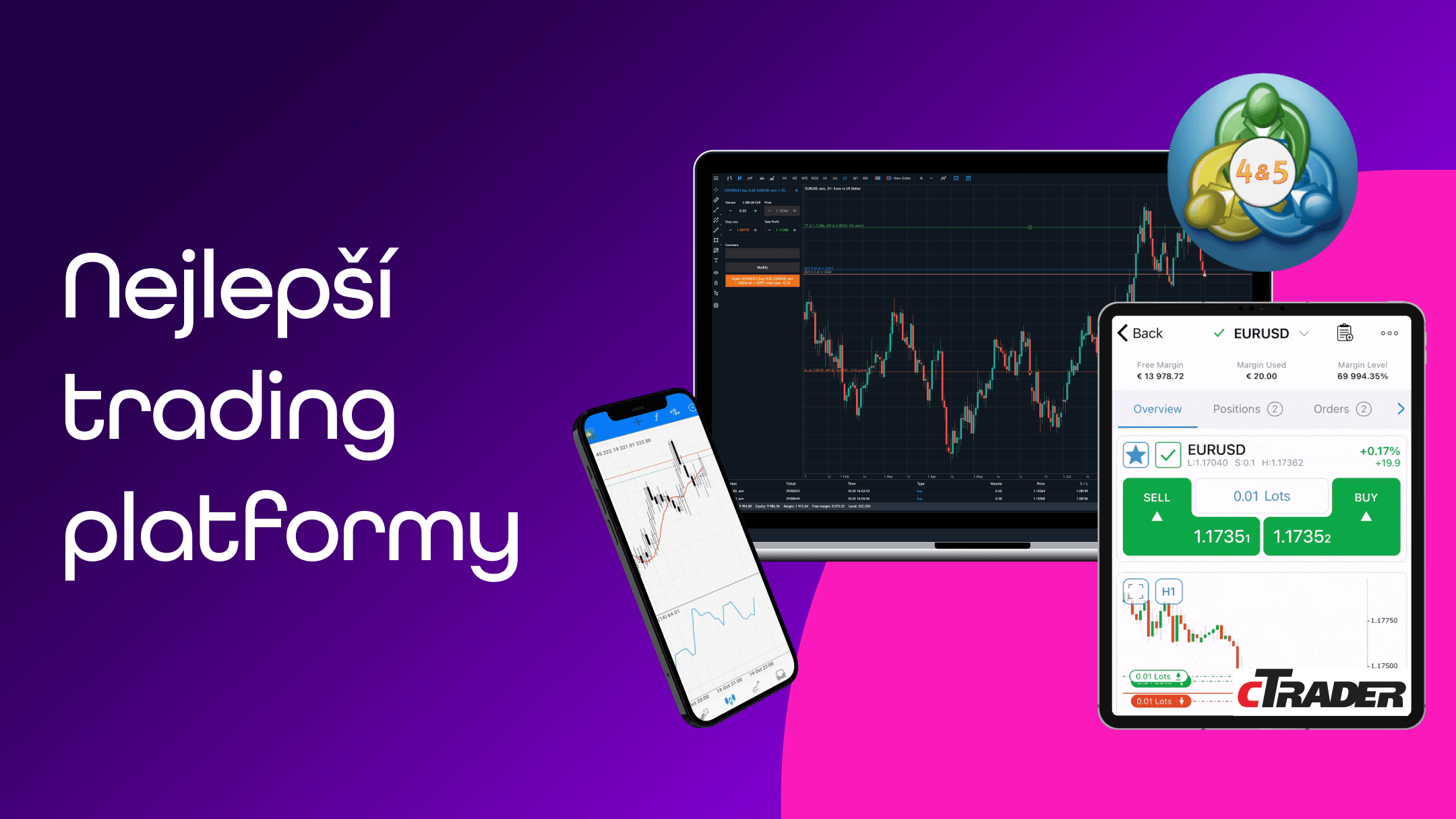 Jak si vybrat tu nejlepší obchodní platformu pro forex? Praktický návod pro nováčky