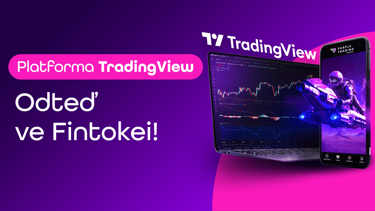 TradingView je teď součástí tvé Fintokei výzvy