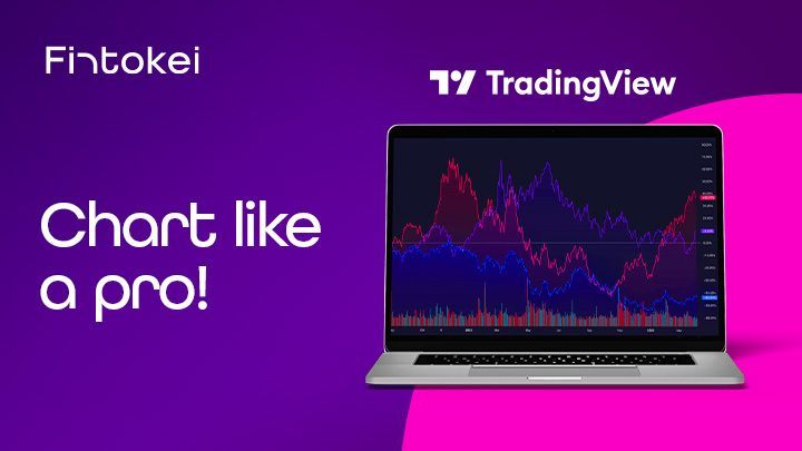 TradingView platform: How to chart and trade like a pro