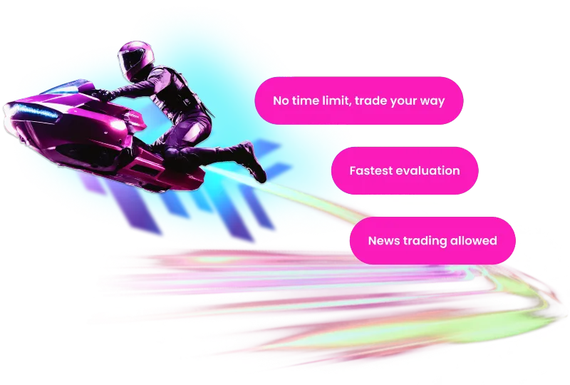 swifttrader
