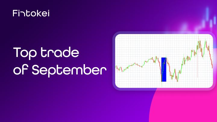 Top trade of the month: Adam caught a sharp sell-off on the DAX and turned the reversal into EUR 3,076