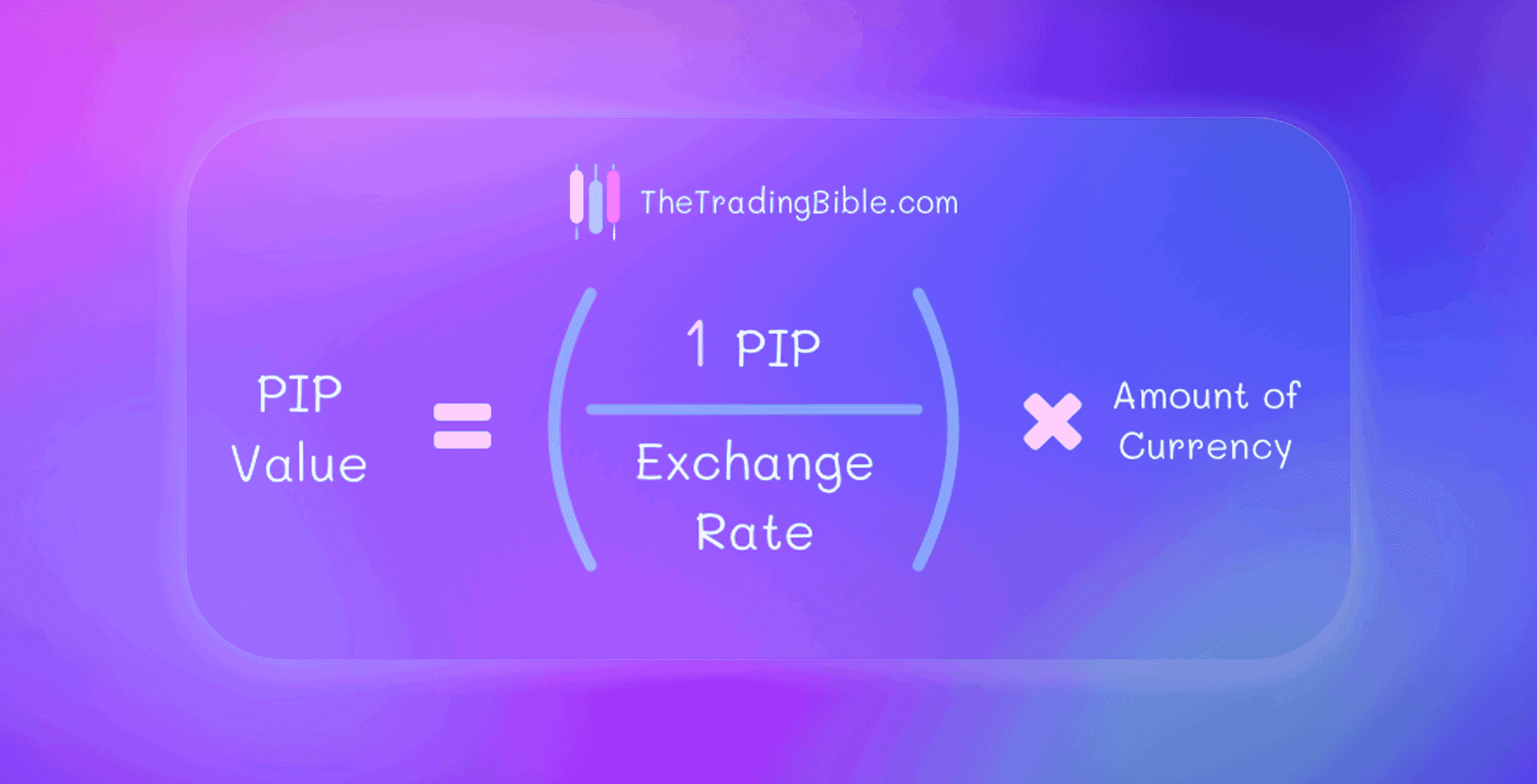 ビットコインは「1pips＝○○円」｜スプレッドの計算方法も解説