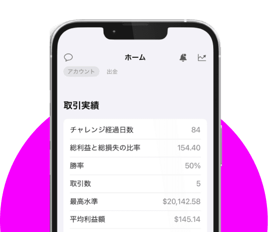 超速スピードで希望資金へ<br>「速攻プロプラン」