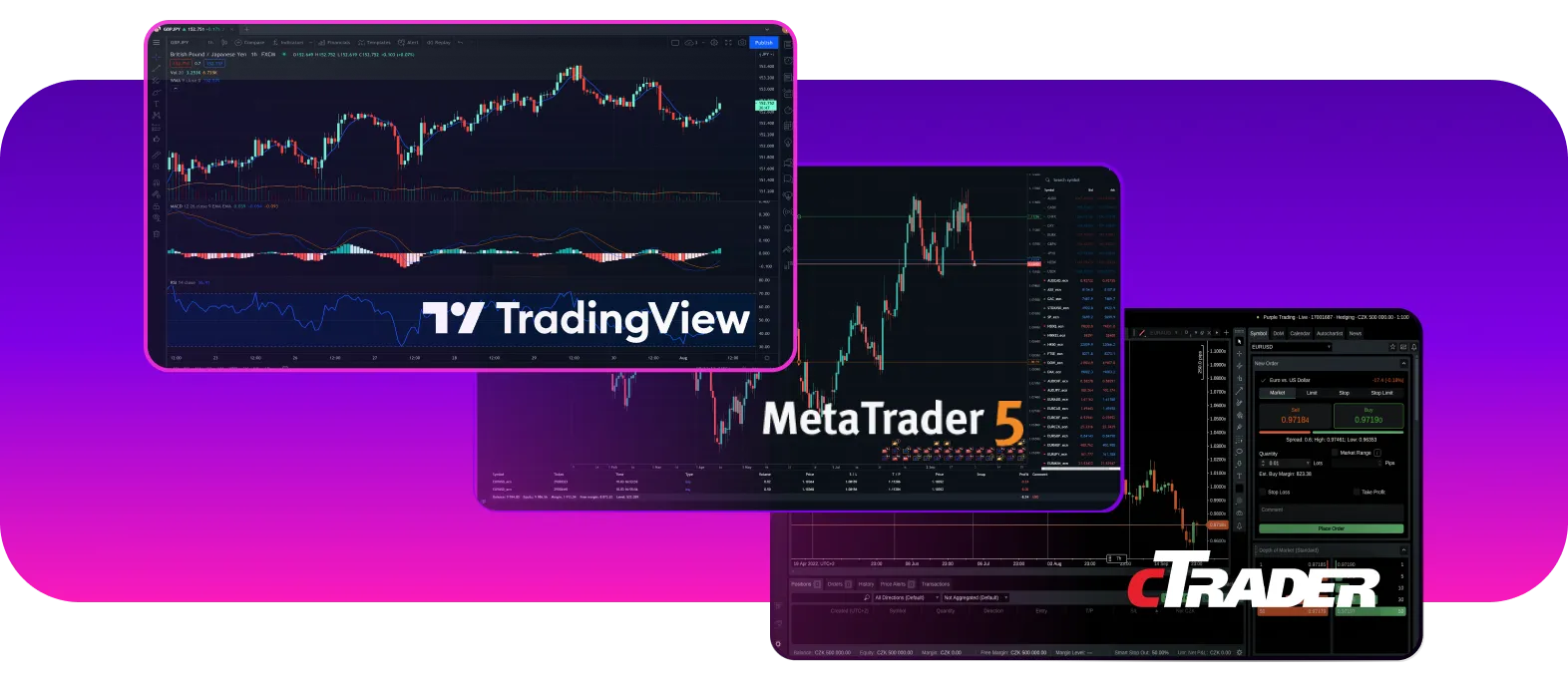 Trading platforms