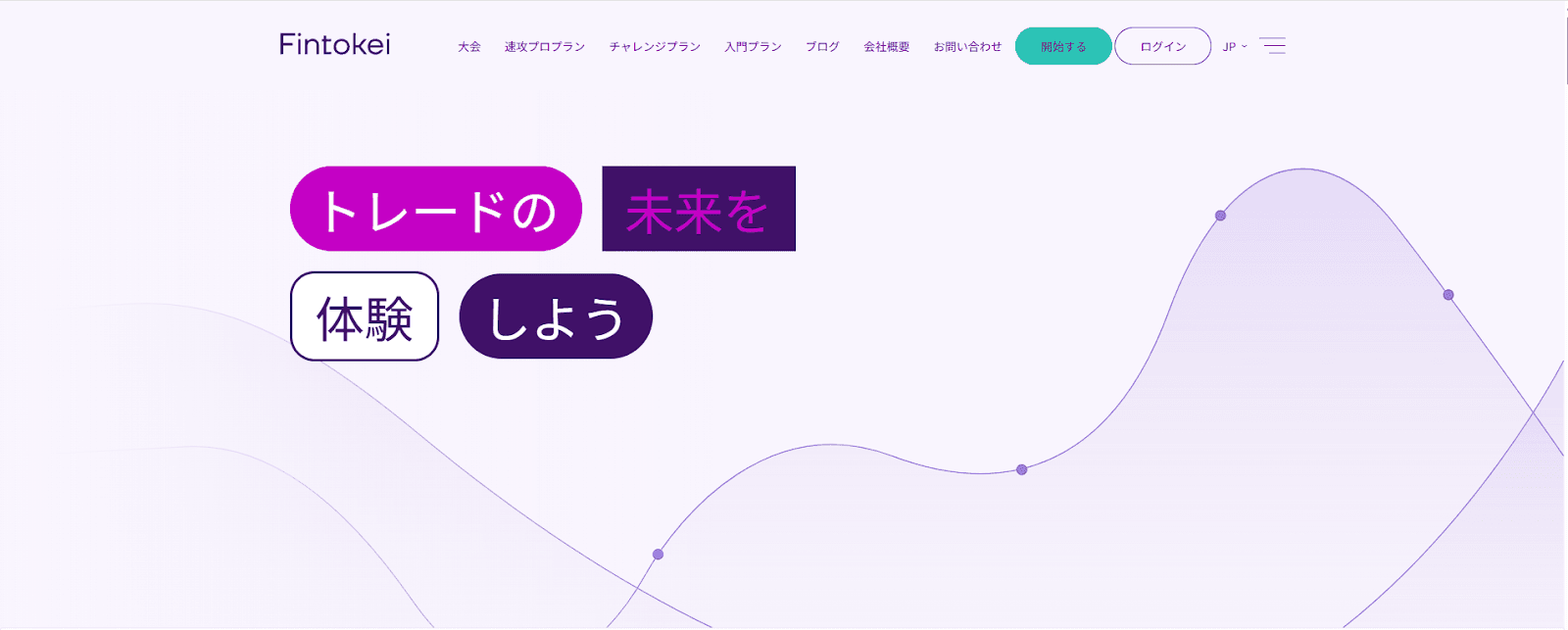 結局どれを使えばいい？フィボナッチリトレースメントの数値一覧