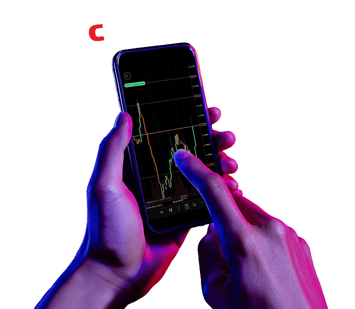 cTrader platform