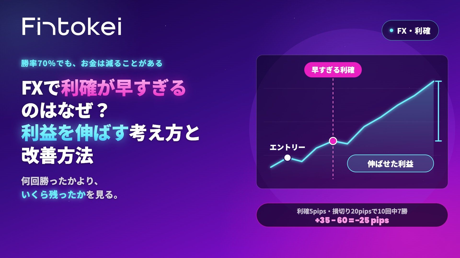 FXで利確が早すぎるのはなぜ?利益を伸ばす考え方と改善方法