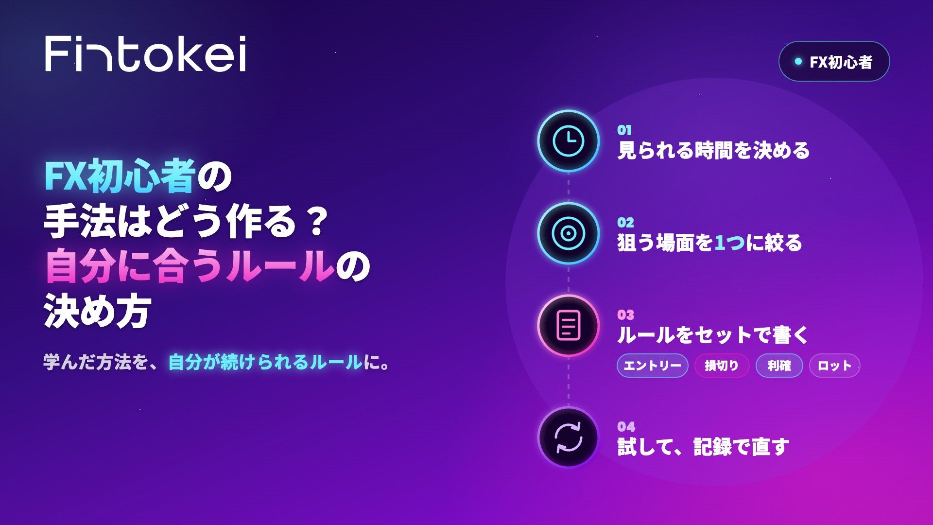 FX初心者の手法はどう作る？自分に合うルールの決め方