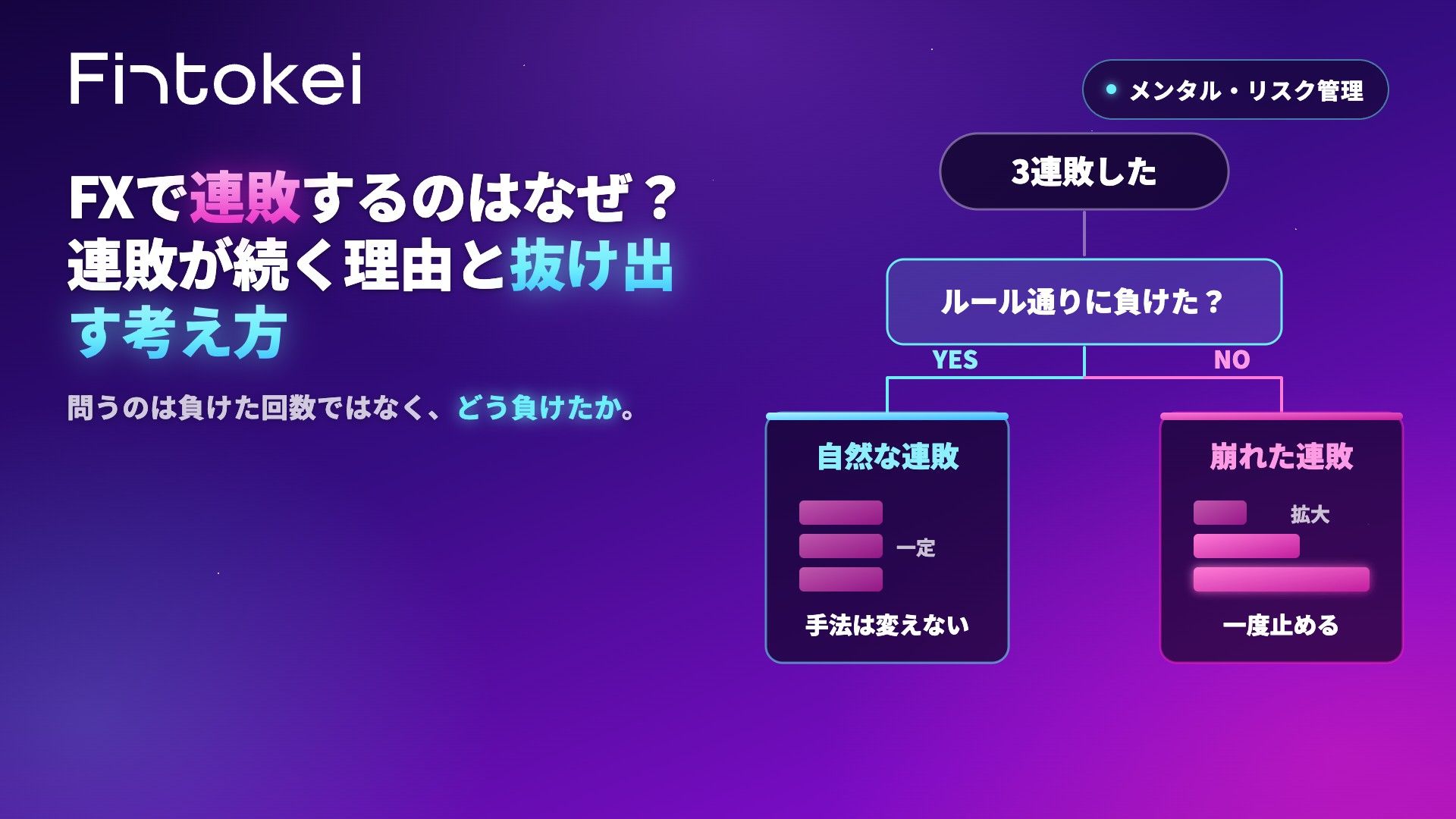 FXで連敗するのはなぜ?連敗が続く理由と抜け出すための考え方