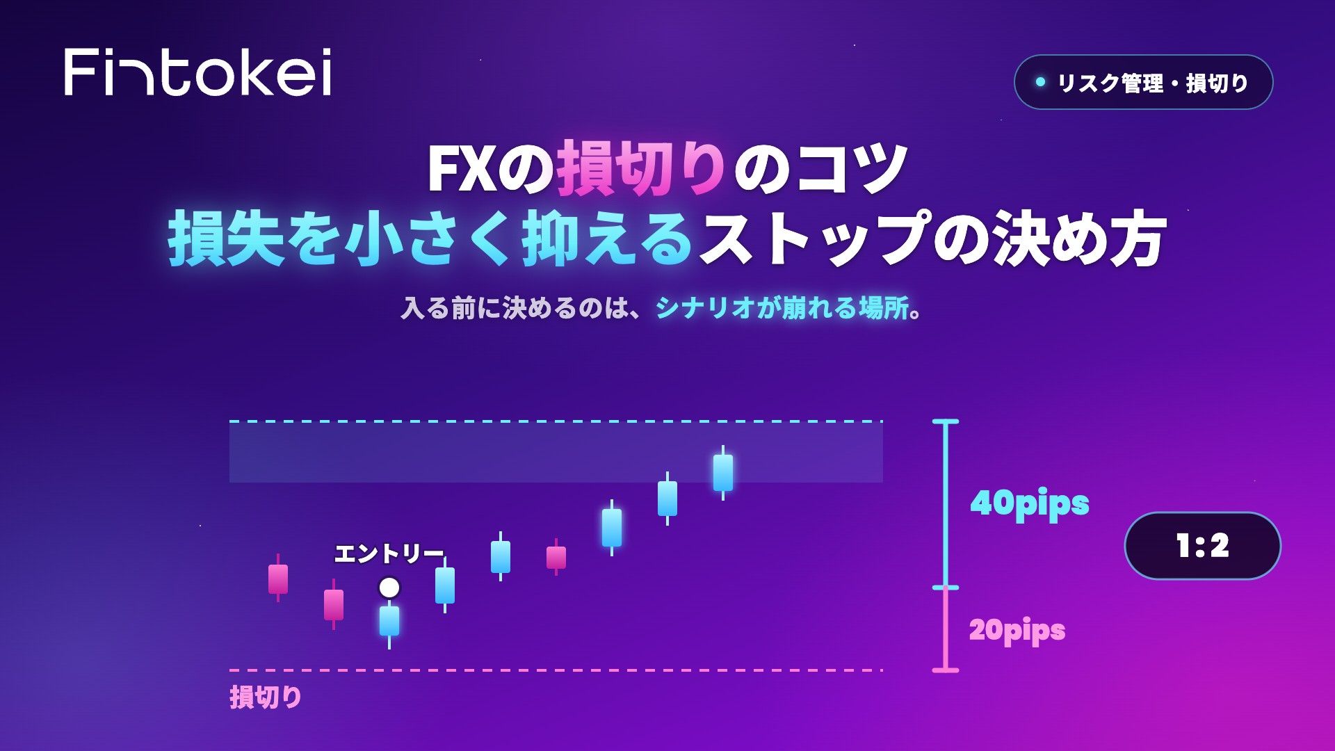 FXの損切りのコツ|損失を小さく抑えるストップの決め方