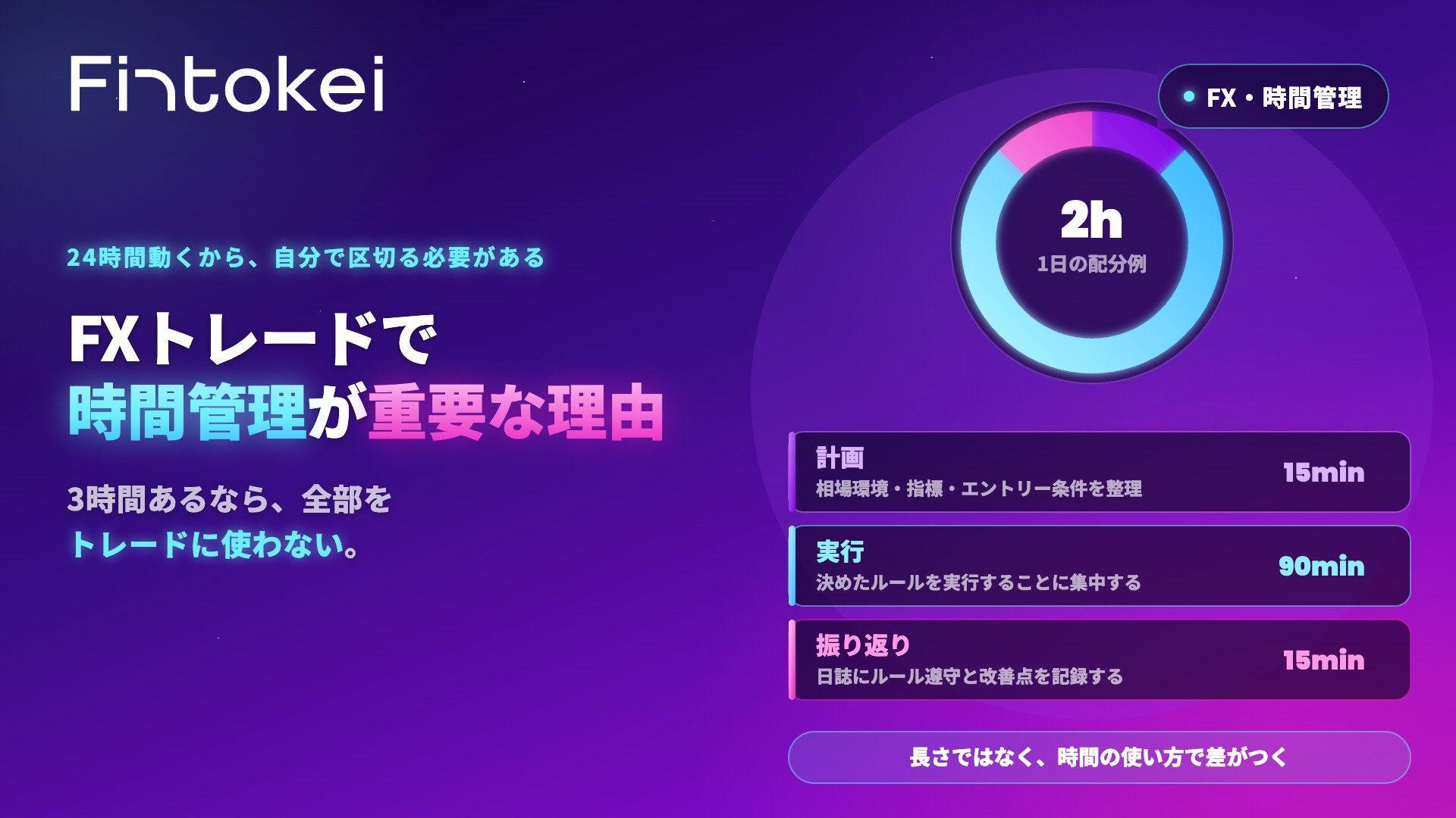 FXトレードで時間管理が重要な理由