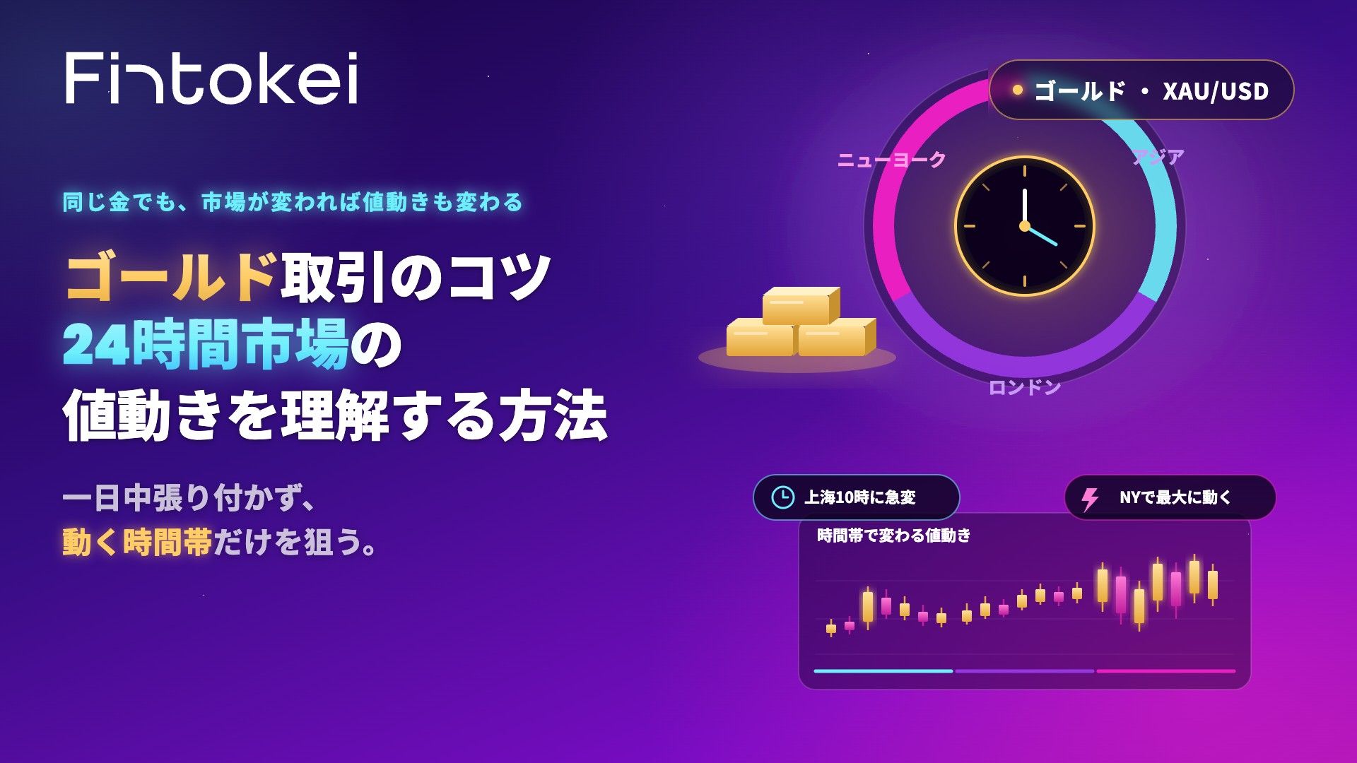 ゴールド取引のコツ|24時間市場の値動きを理解する方法