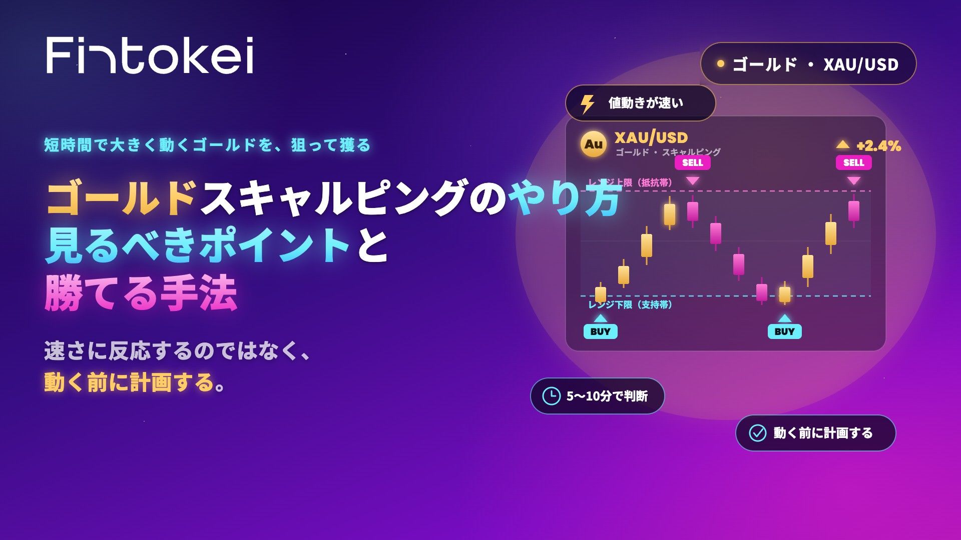 ゴールドスキャルピングのやり方|見るべきポイントと勝てる手法