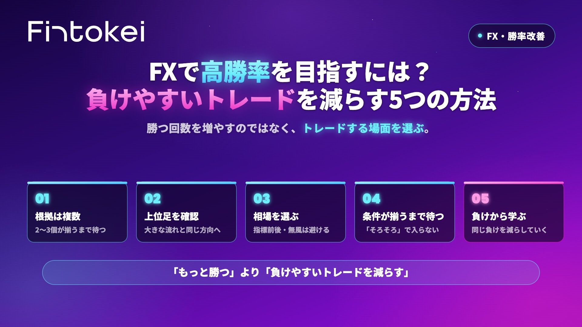 FXで高勝率を目指すには?負けやすいトレードを減らす5つの方法
