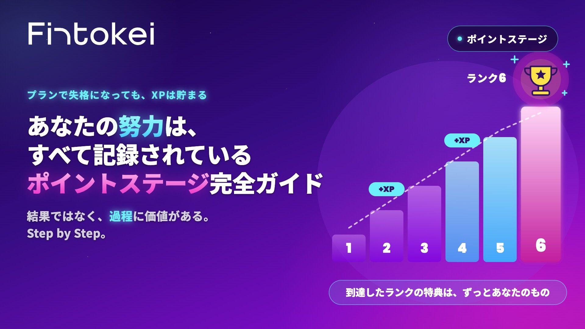 あなたの努力は、すべて記録されている——ポイントステージ完全ガイド