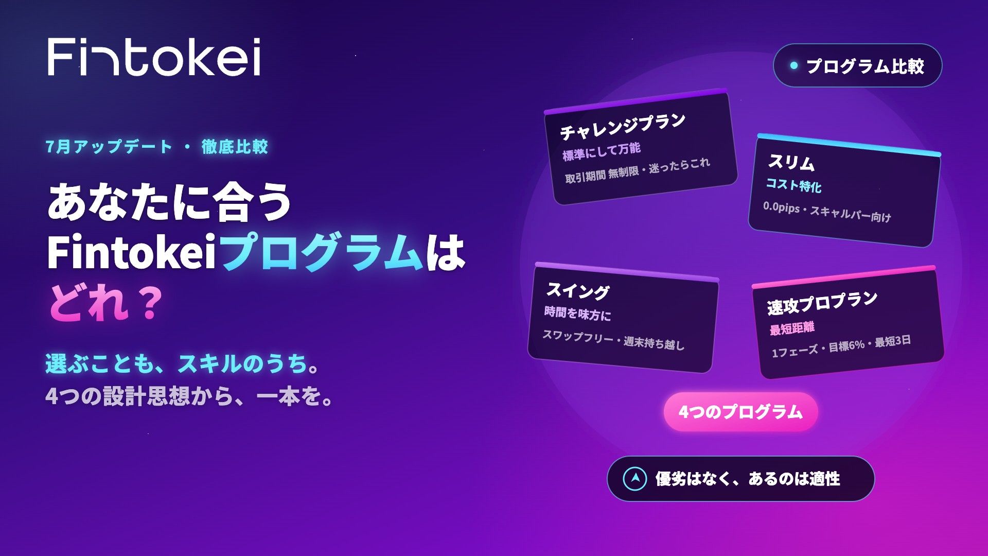 【徹底比較】あなたに合うFintokeiプログラムはどれ？——4つのプログラム、それぞれの設計思想