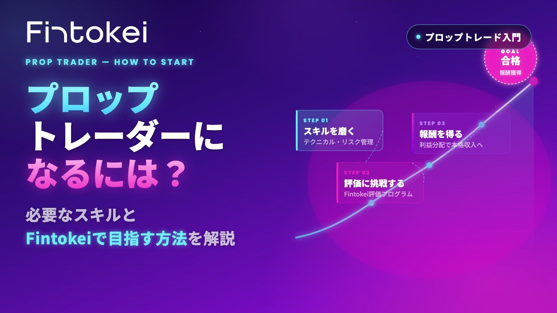 プロップトレーダーになるには？必要なスキルとFintokeiで目指す方法