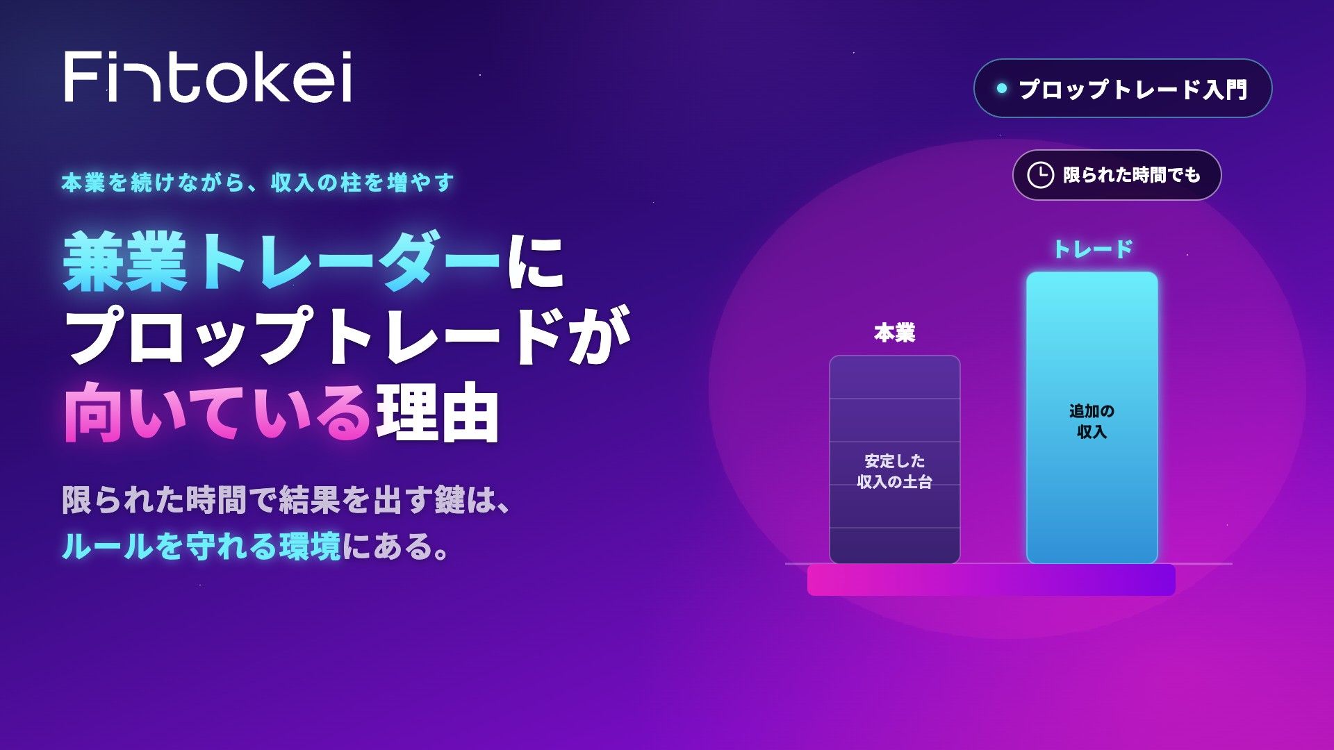 兼業トレーダーにプロップトレードが向いている理由【強みと注意点も解説】