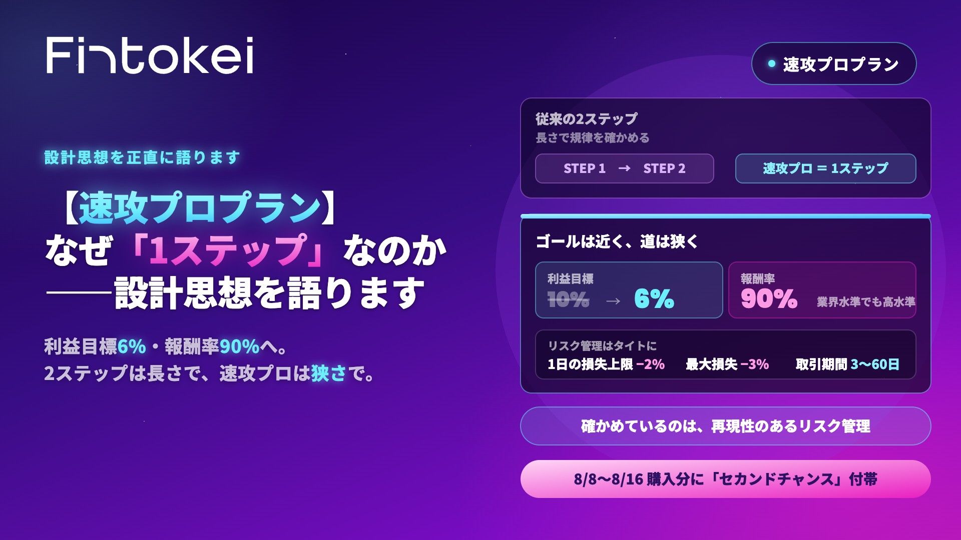 【速攻プロプラン】なぜ「1ステップ」なのか——設計思想を正直に語ります
