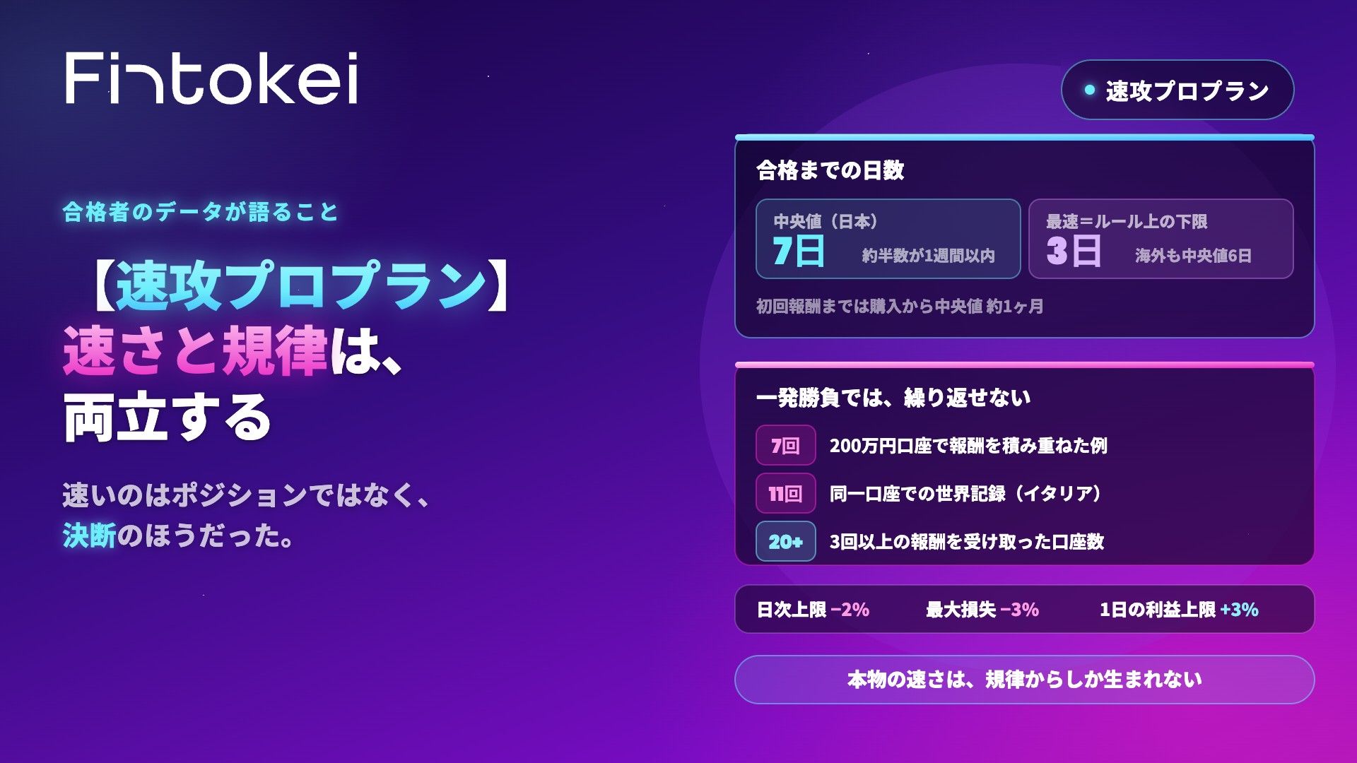 【速攻プロプラン】速さと規律は、両立する——合格者のデータが語ること