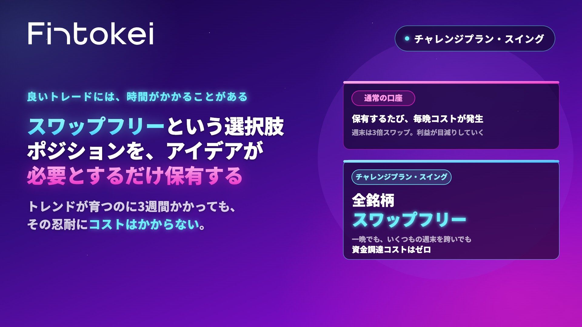 スワップフリーという選択肢——ポジションを、アイデアが必要とするだけ保有する
