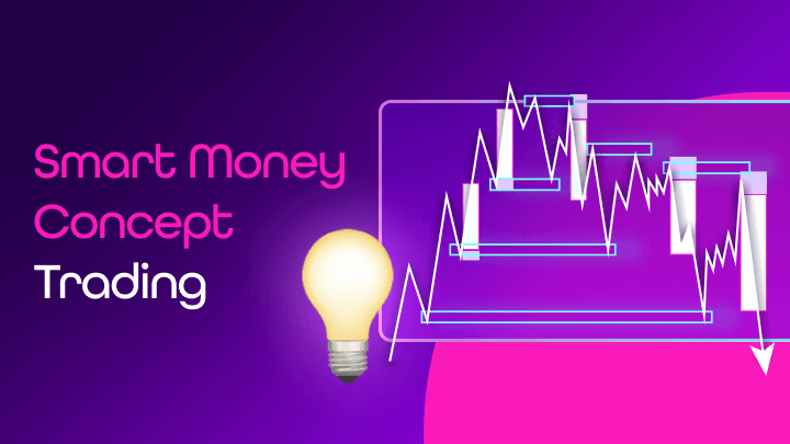 How to trade using Smart Money Concepts (SMC)