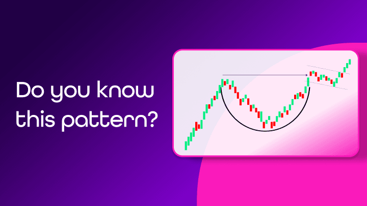 Cup and handle: How to spot the chart pattern and use it in trading