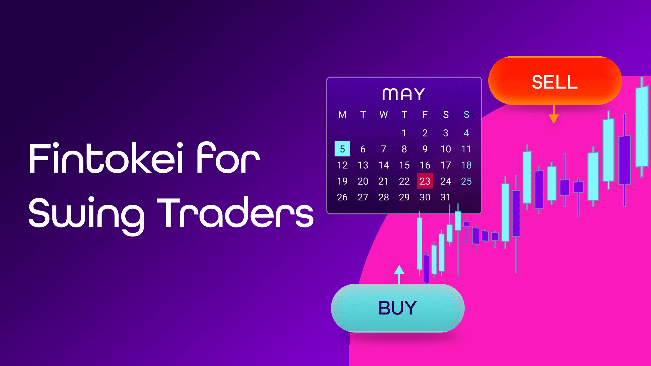 Fintokei & swing trading