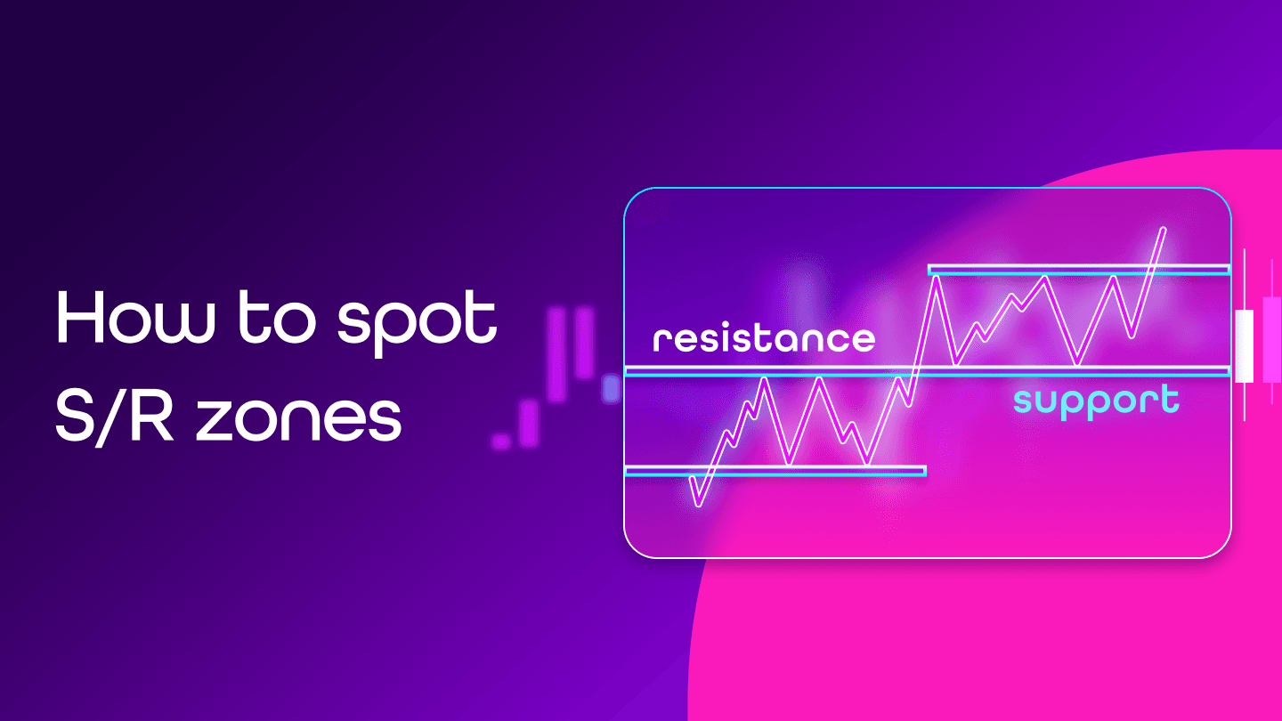 Support and Resistance in action: Trade like a pro (Finally!)