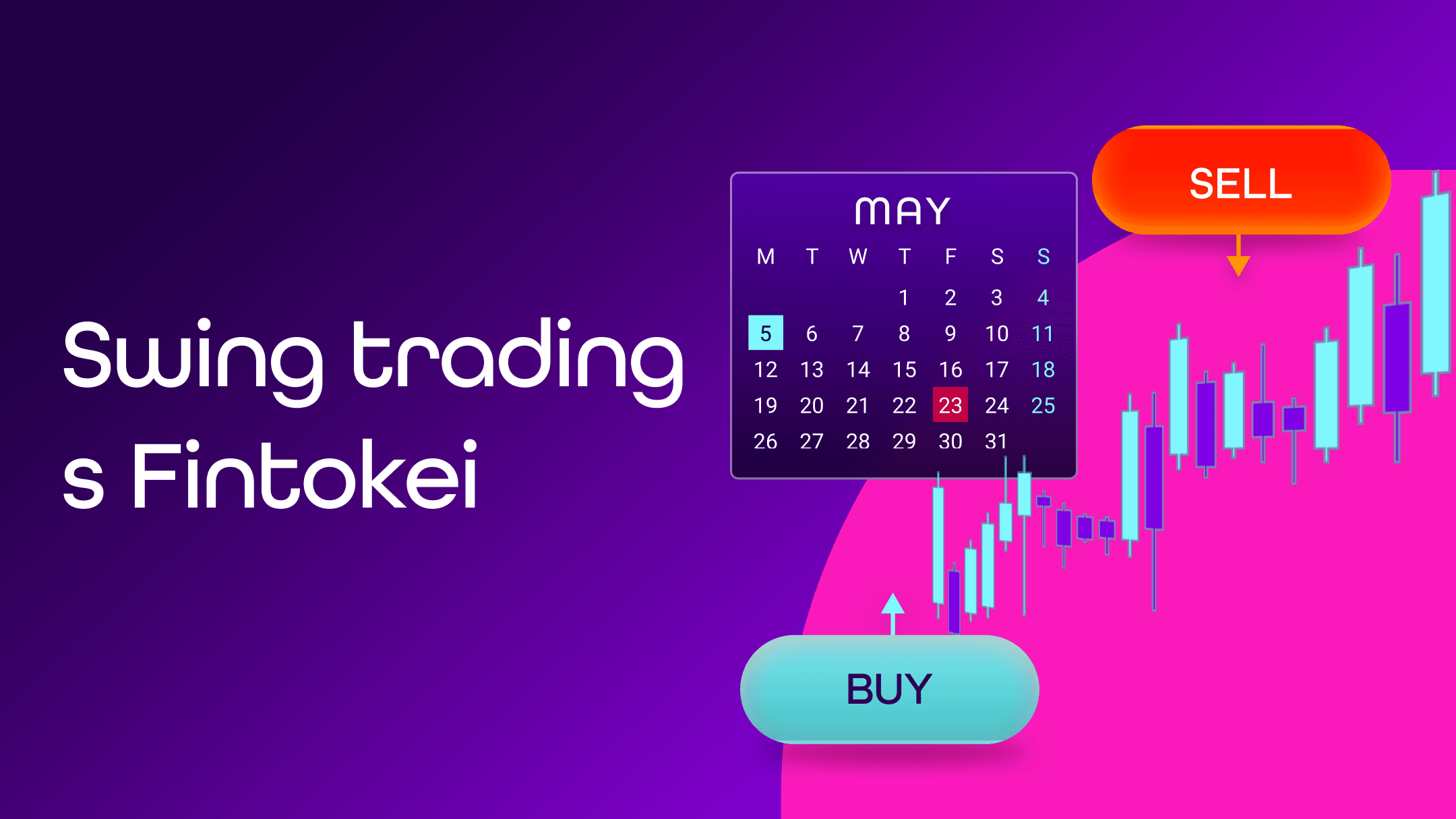 Fintokei a swing trading