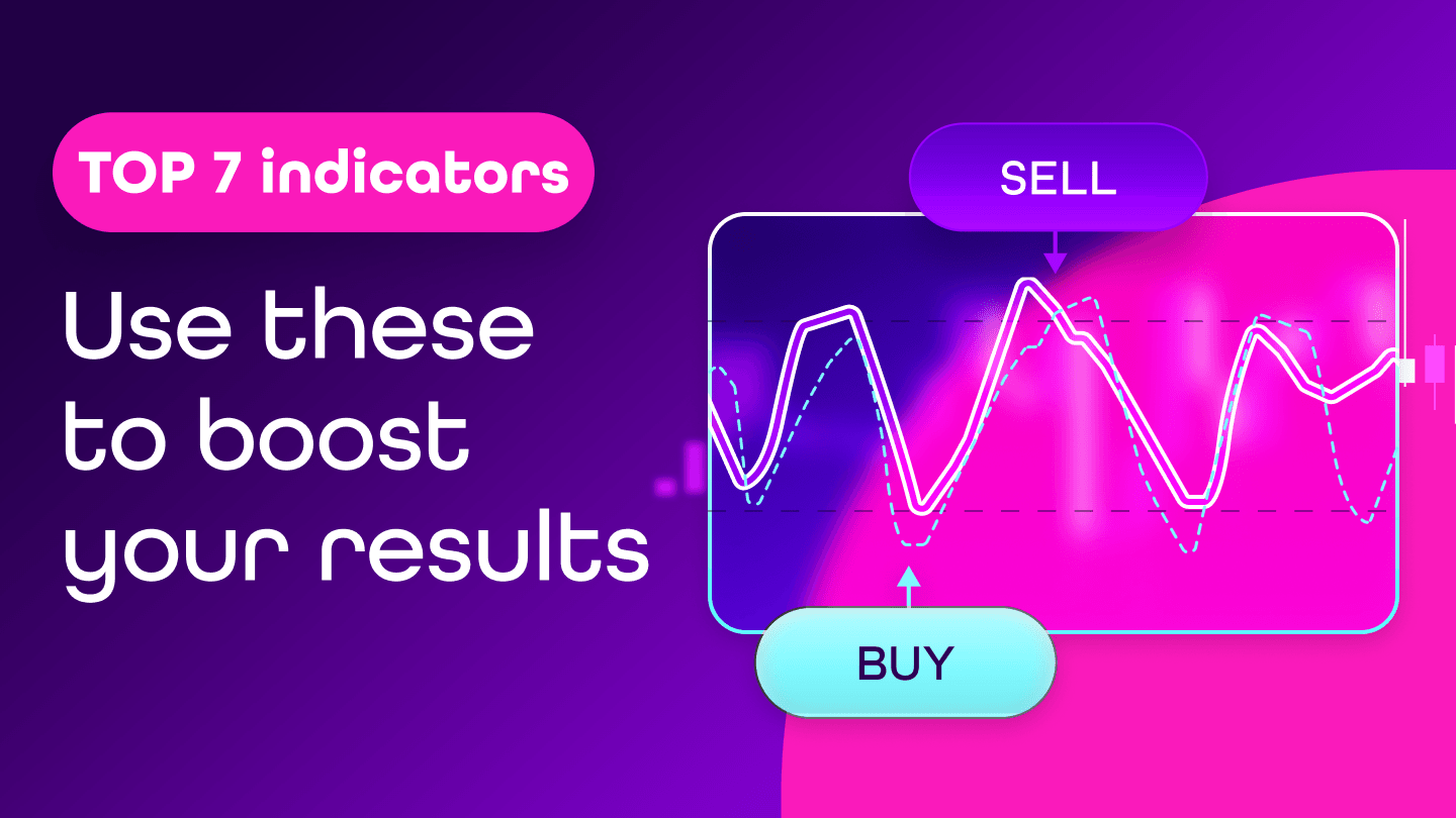 Top 7 indicators for day trading even a beginner can master