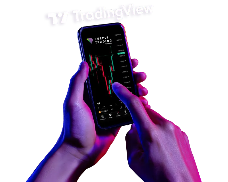TradingView platforma