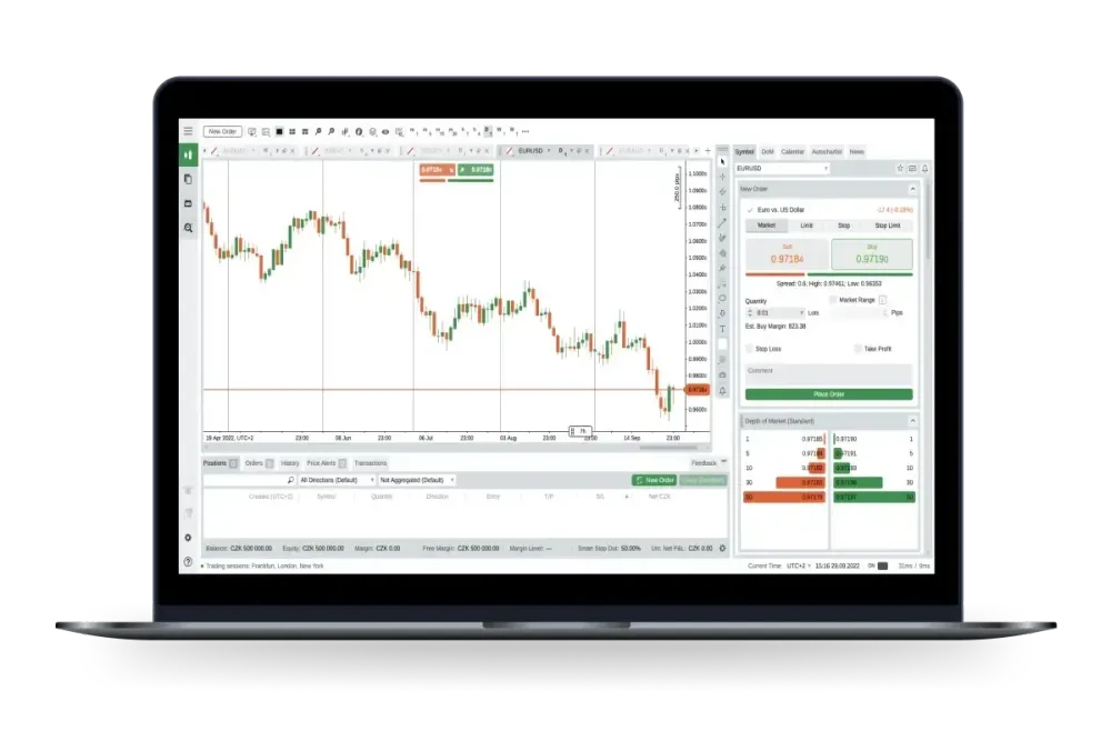 cTrader