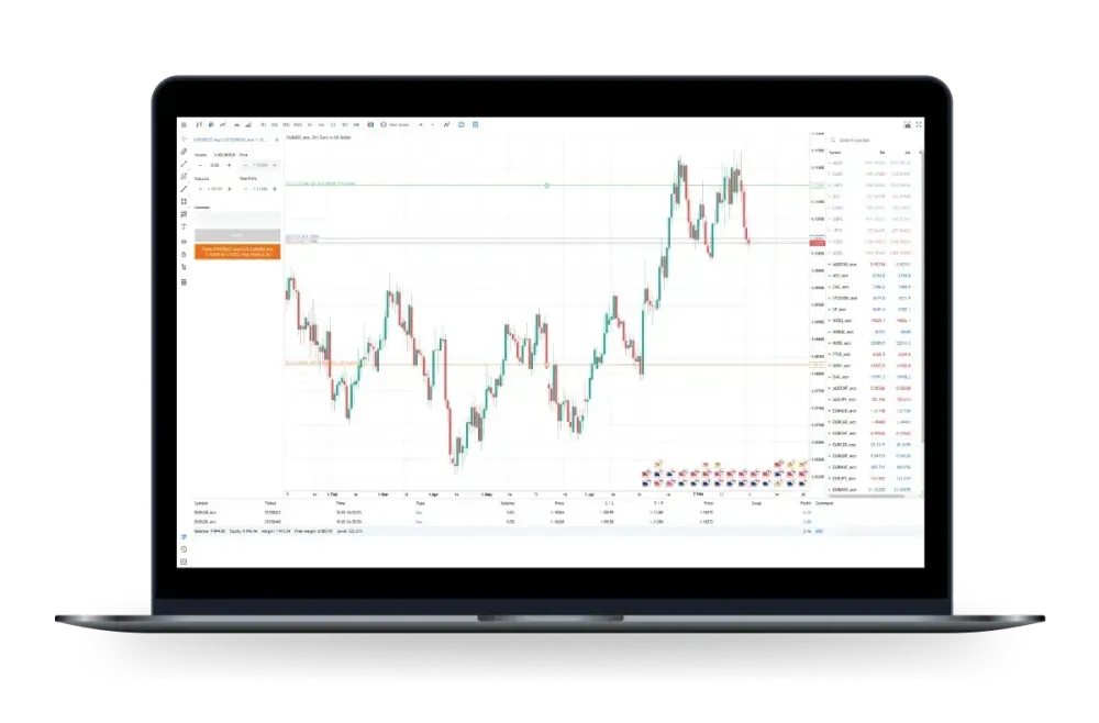 MetaTrader 5