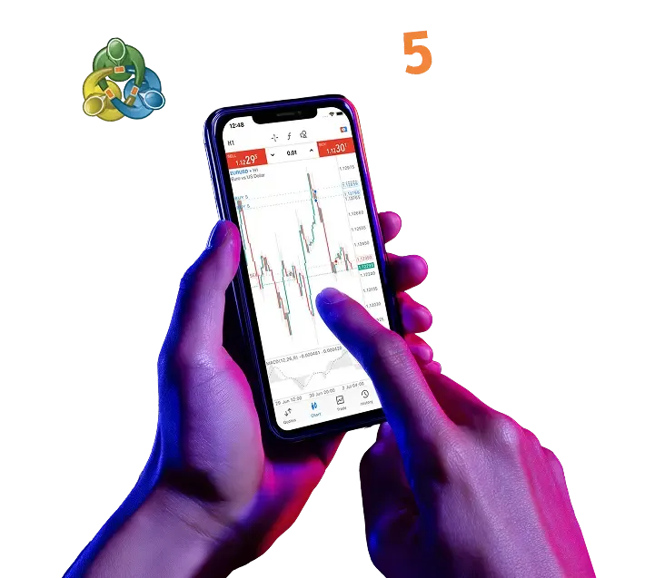 Piattaforma MetaTrader 5