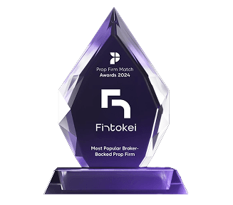 Prop Firm Match Trophy