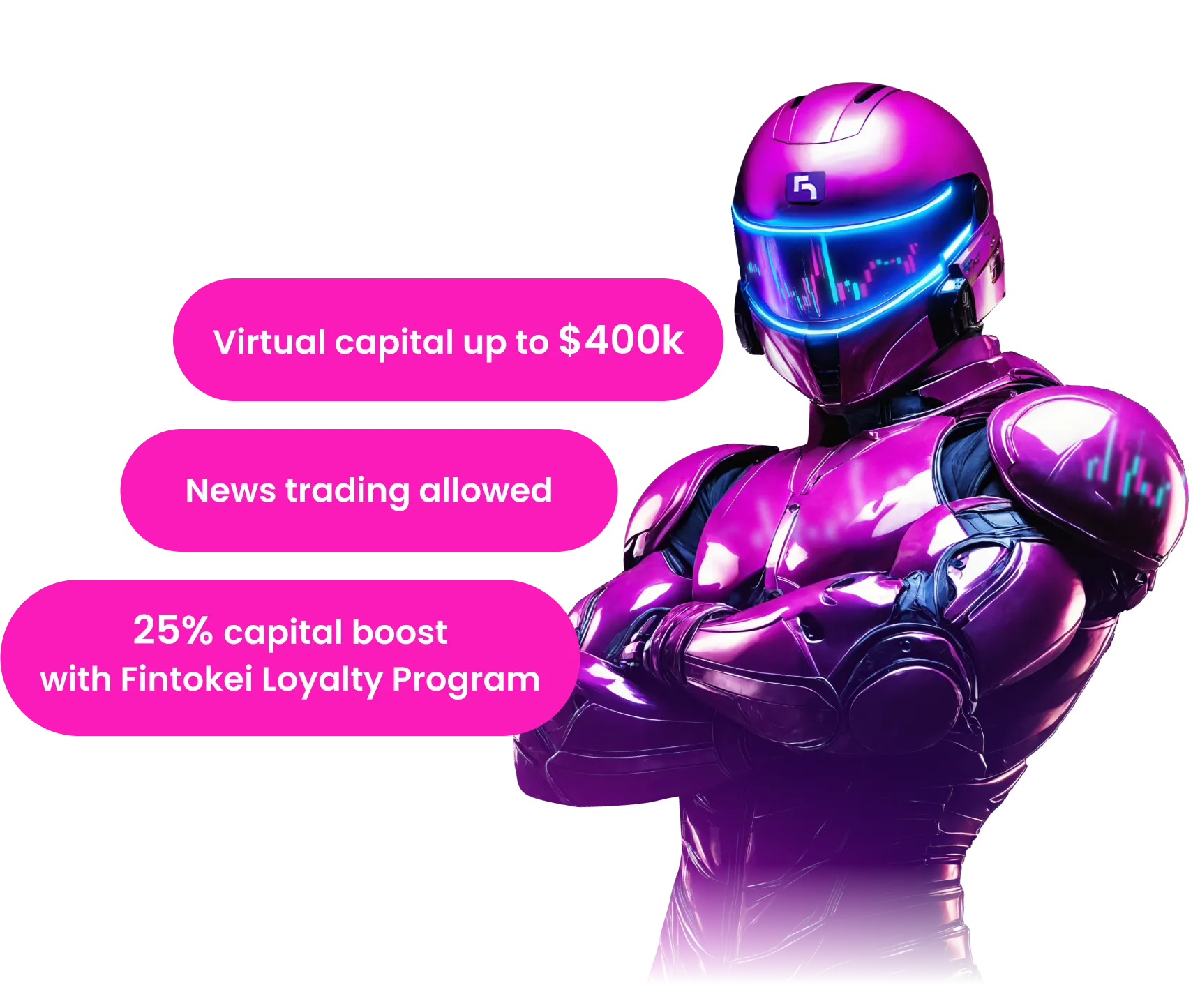 protrader
