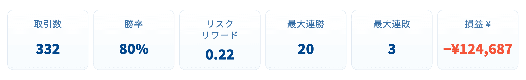 report-トレード-結果.png