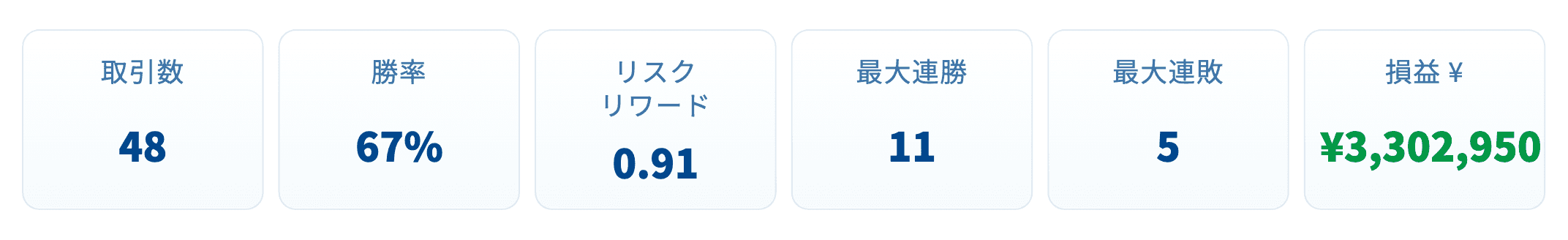 report-トレード-結果 (1).png
