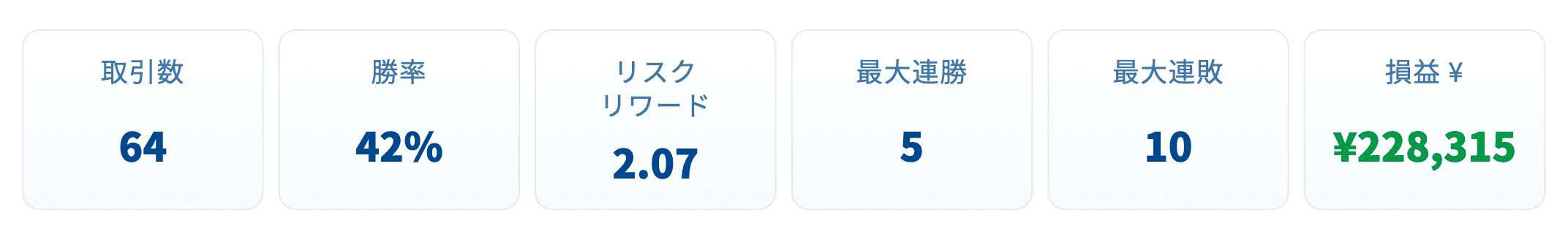 report-トレード-結果 (2)