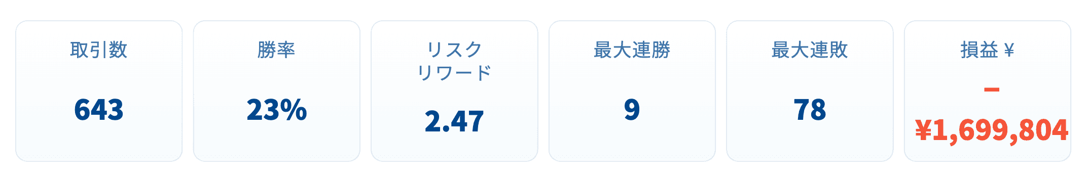 report-トレード-結果.png