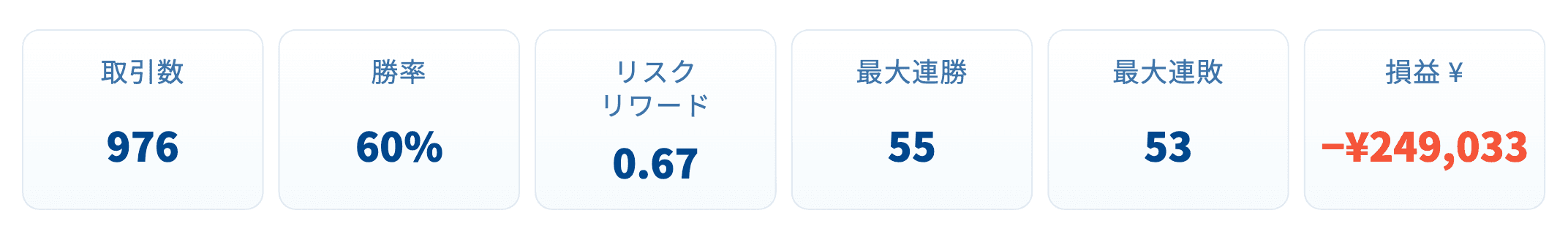 report-トレード-結果.png